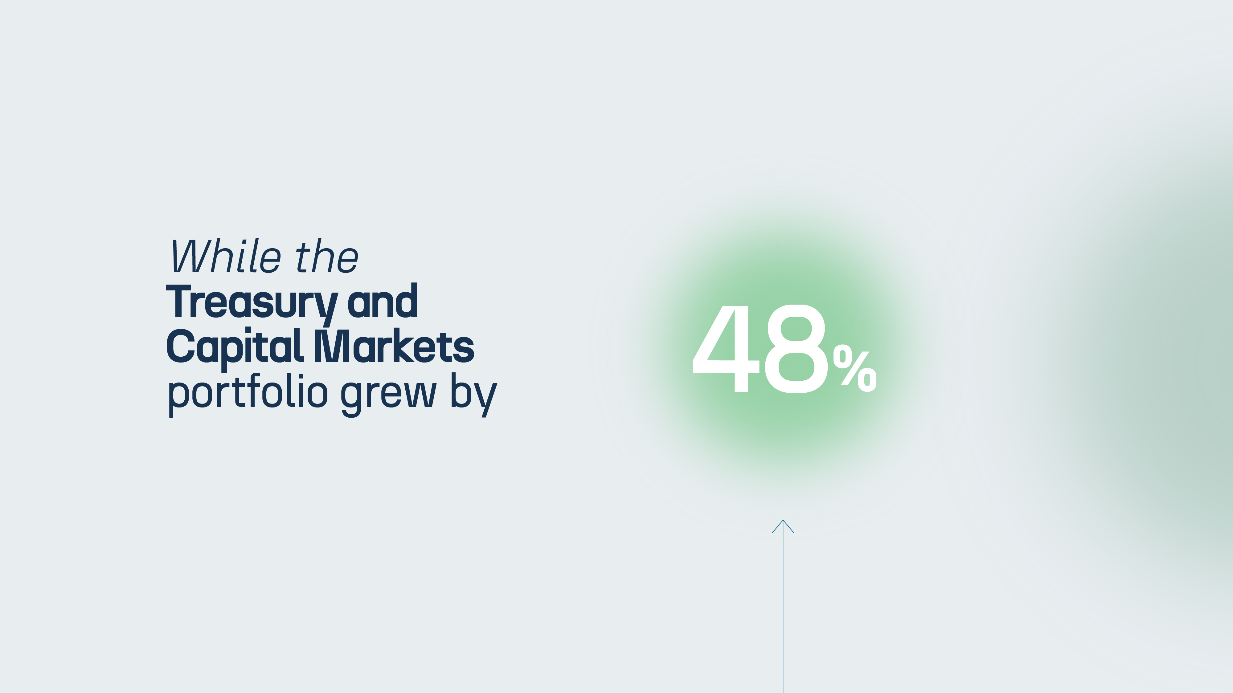 APICORP_AnnualReport_Storyboard-15