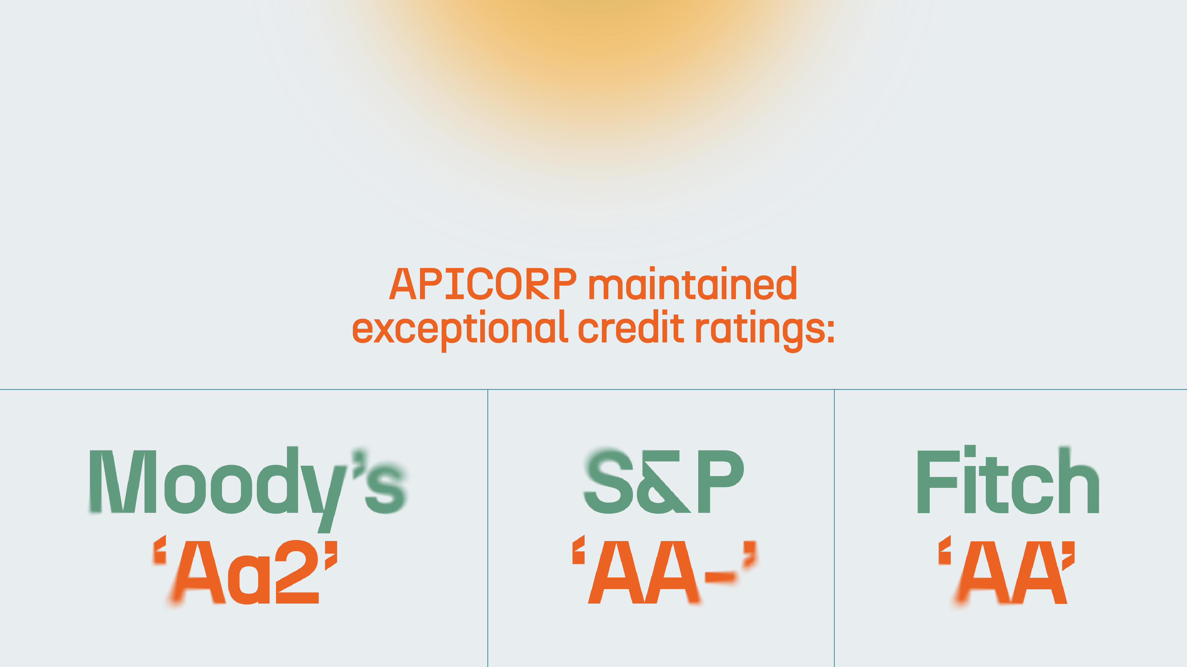 APICORP_AnnualReport_Storyboard-18