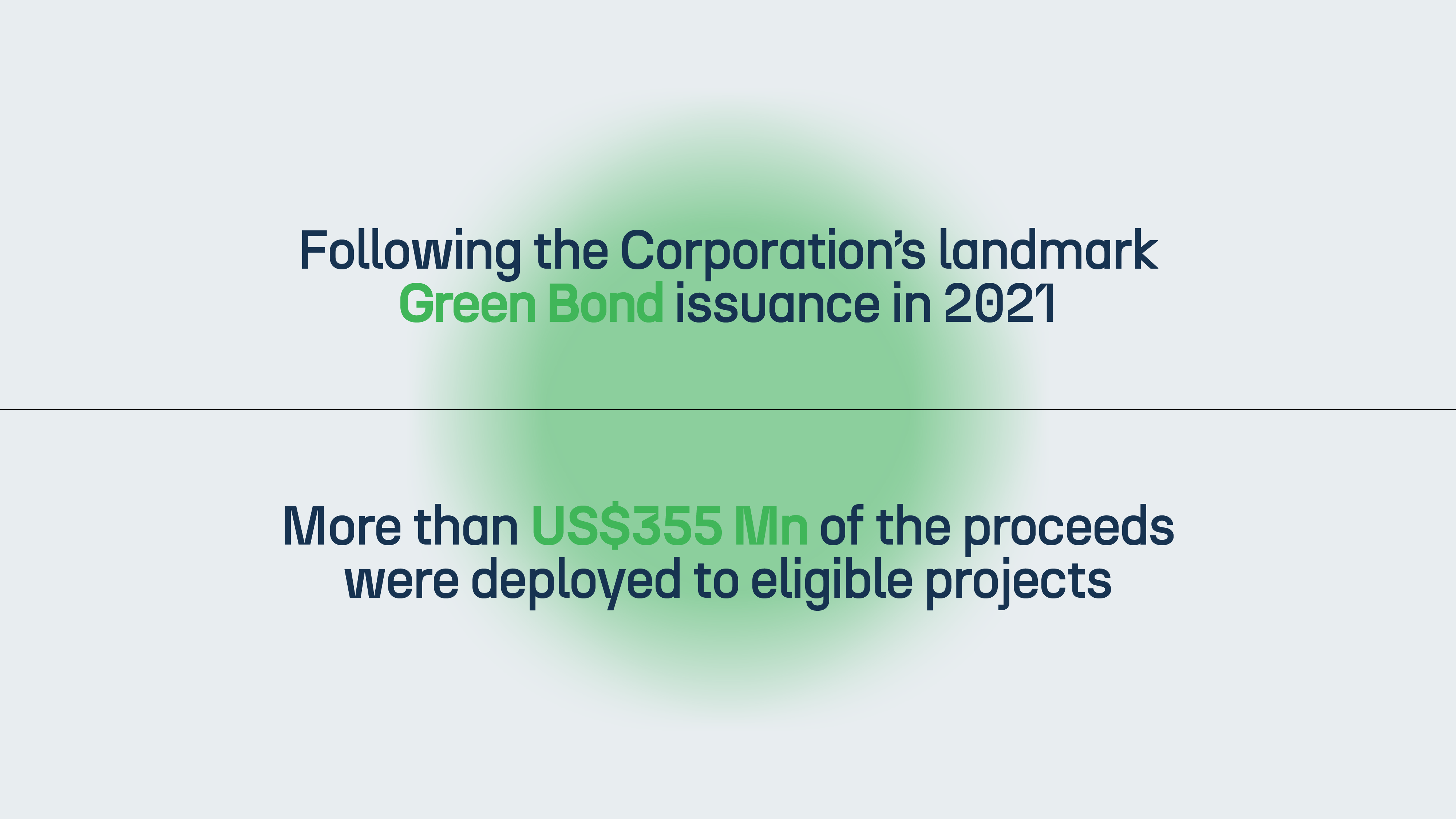 APICORP_AnnualReport_Storyboard-20
